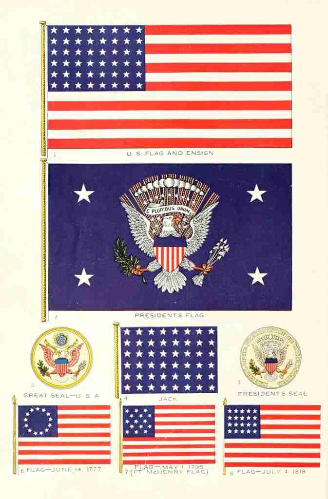 Flag Flags of the World 1917 American Flags A4 Photo Print