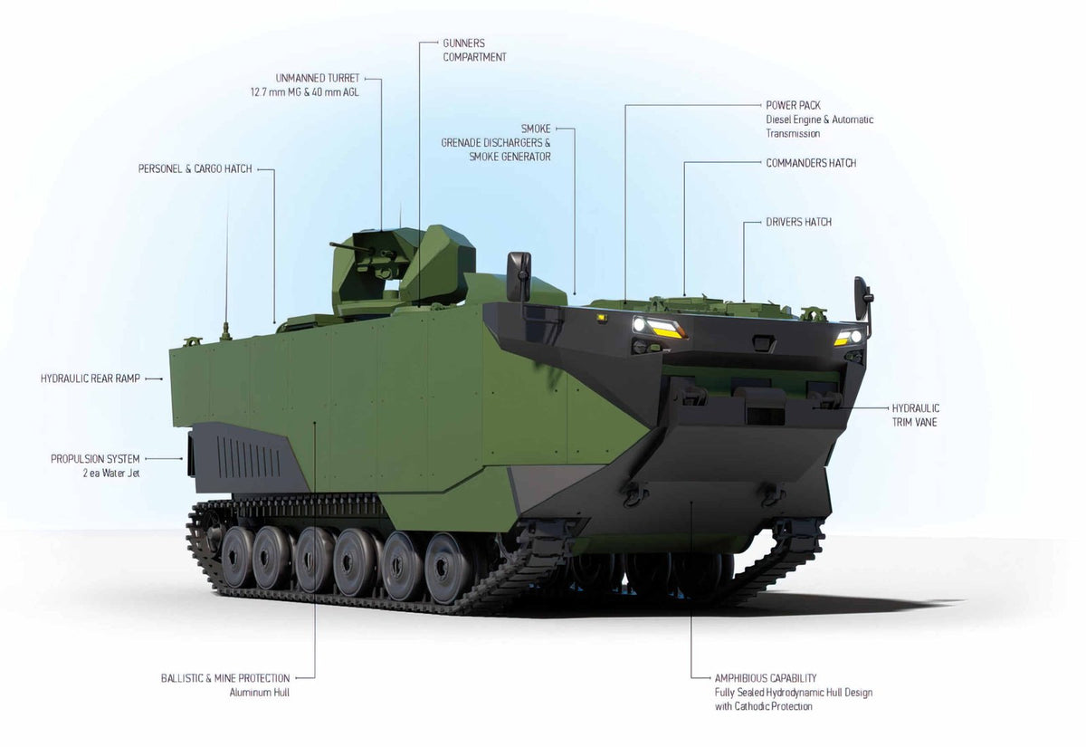 Fnss Zaha Marine Assault Vehicle Turkey 3 A4 Photo Print