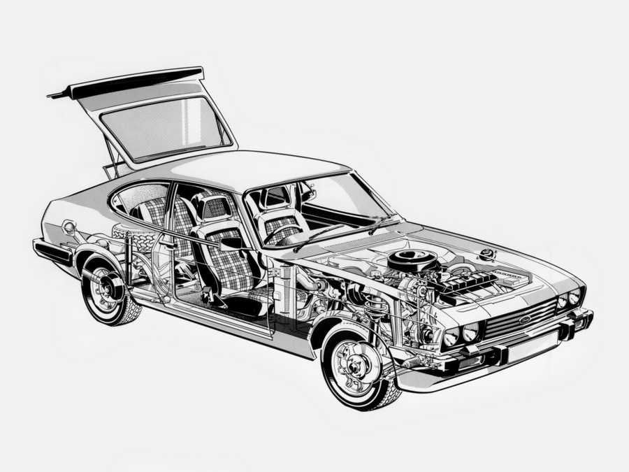 Ford Capri 1978 cutaway A4 Photo Print