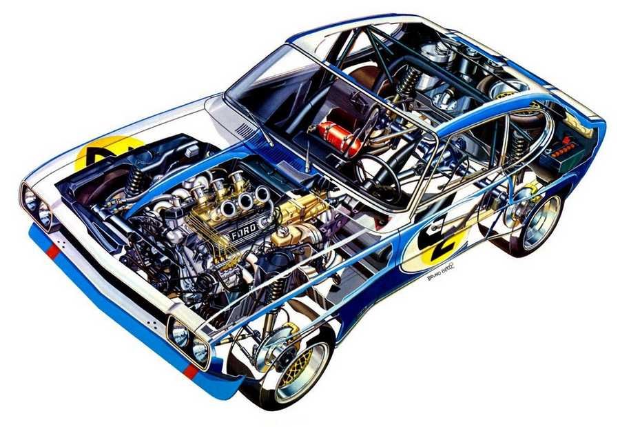 Ford Capri RS2600 cutaway A4 Photo Print