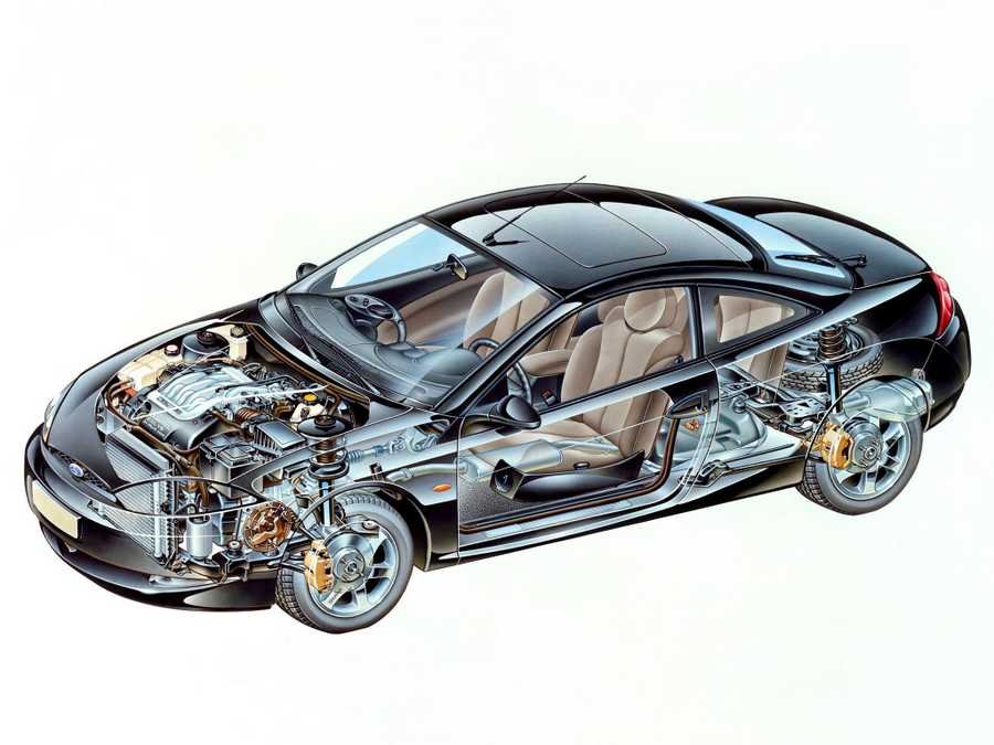 Ford Cougar 1998 cutaway A4 Photo Print