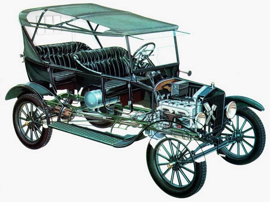 Ford Model T cutaway A4 Photo Print