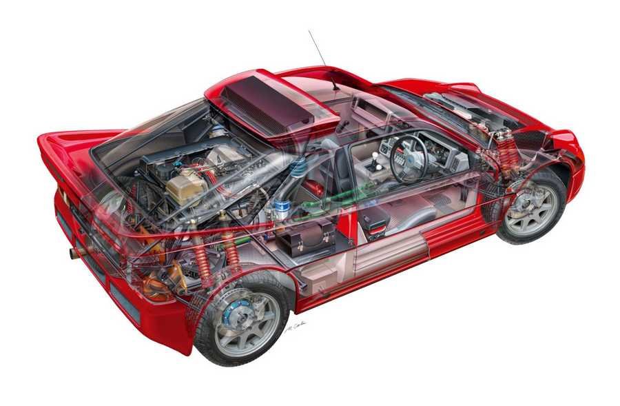 Ford RS200 1984 cutaway A4 Photo Print