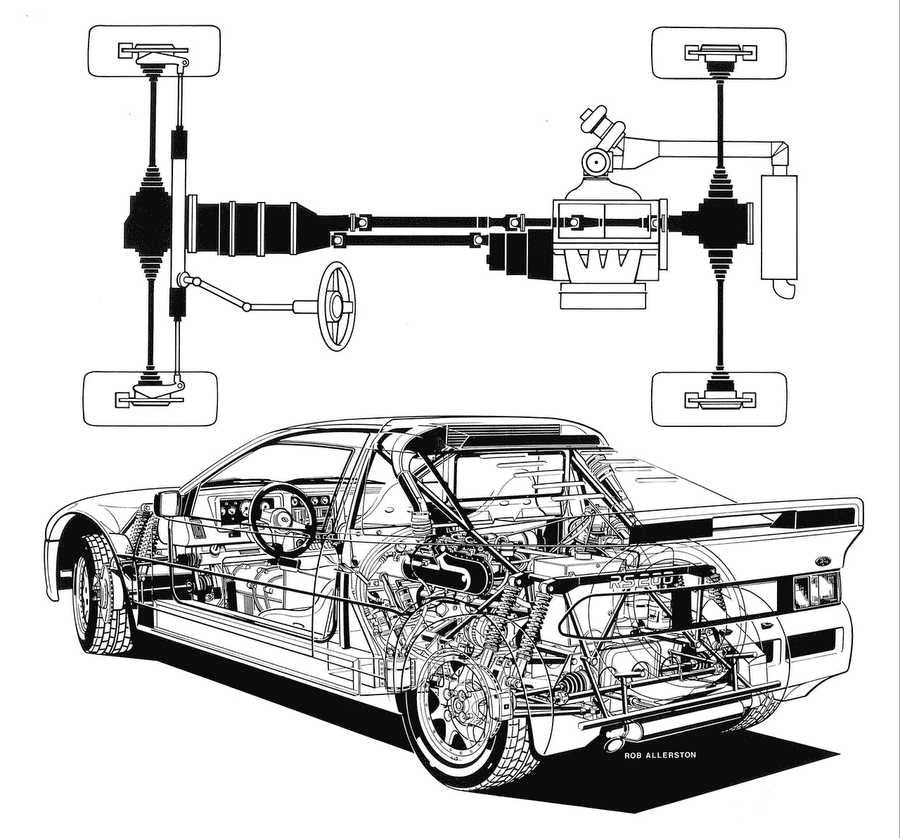 Ford RS200 cutaway A4 Photo Print