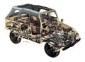 GAZ 69 cutaway A4 Photo Print