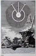 Giovanni Battista Piranesi the roman antiquities t 2 plate xxxi fragm Art A4 Photo Print