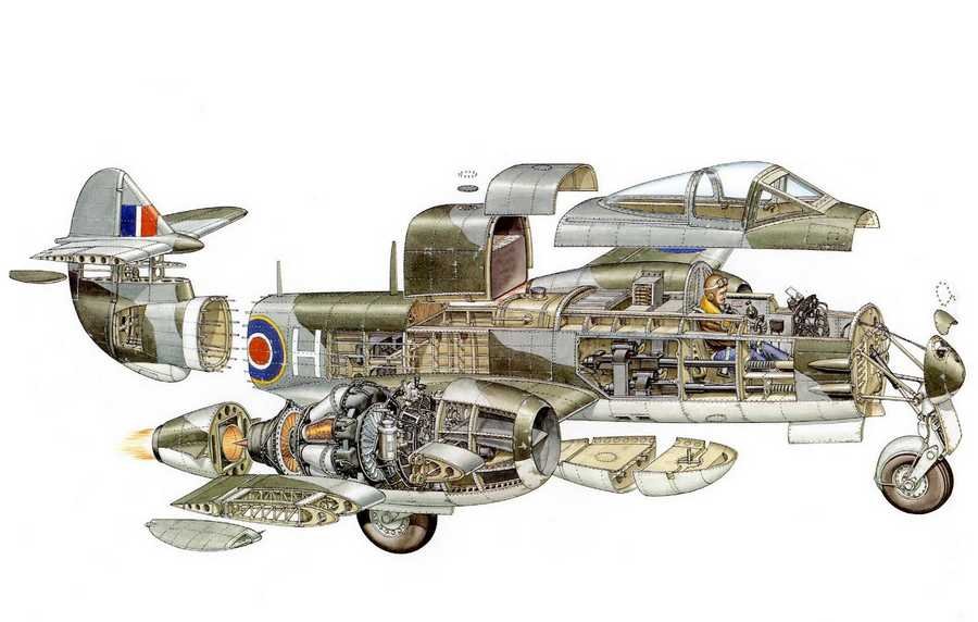 Gloster Meteor cutaway A4 Photo Print
