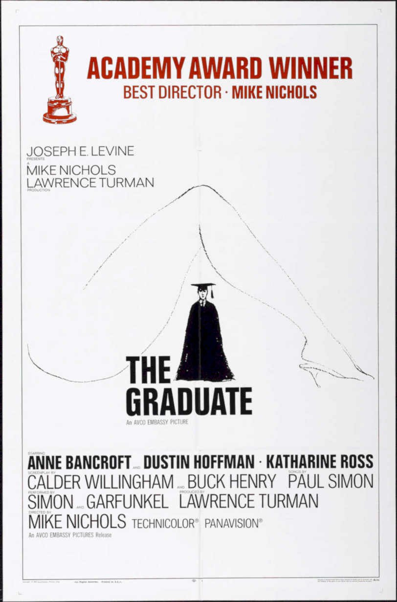 Graduate Hoffman Braddock Vintage Retro Advert Poster A4 Photo Print