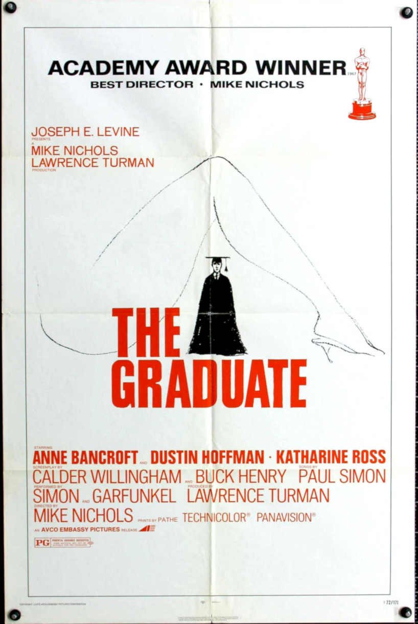 Graduate Hoffman Triangle Vintage Retro Advert Poster A4 Photo Print