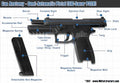Gun Anatomy A4 Photo Print