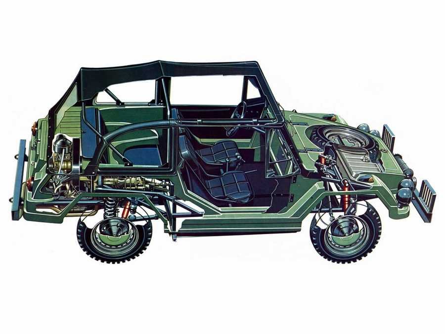 Gurgel Xavante 1973 cutaway A4 Photo Print