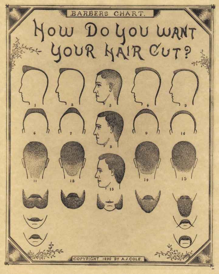 Haircut barber advert A4 Photo Print