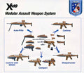 Heckler And Koch Hk Xm8 3 A4 Photo Print