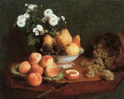 Henri Fantin Latour The Fruit A4 Photo Print