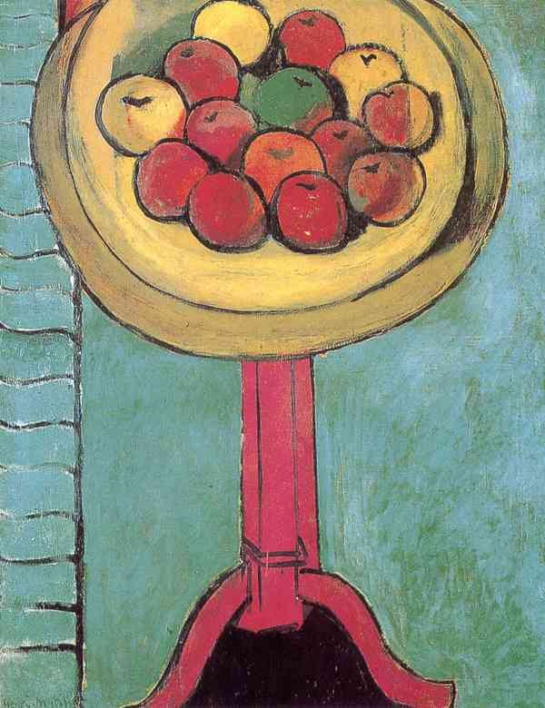 Henri Matisse Apples On A Table, Green Background A4 Photo Print A4 Photo Print