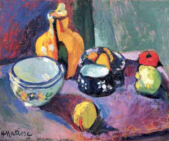Henri Matisse Vase With Fruit A4 Photo Print
