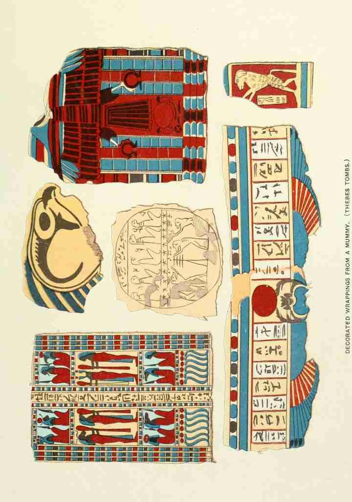 History of Egypt 1901 Decorated wrappings from a mummy A4 Photo Print