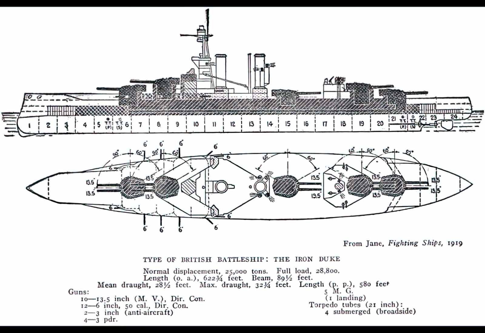 Hms Benbow Battleship United Kingdom A4 Photo Print