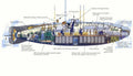 Holland 1 cutaway A4 Photo Print