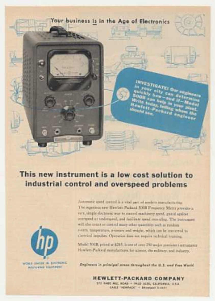 Hp Model 5008 Vintage Retro Advert Ads A4 Photo Print