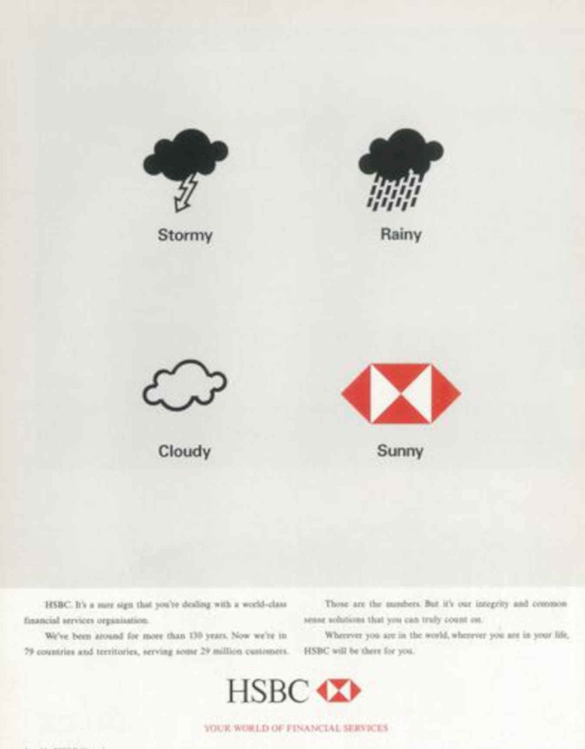 Hsbc Weather Icons Vintage Retro Advert Poster A4 Photo Print