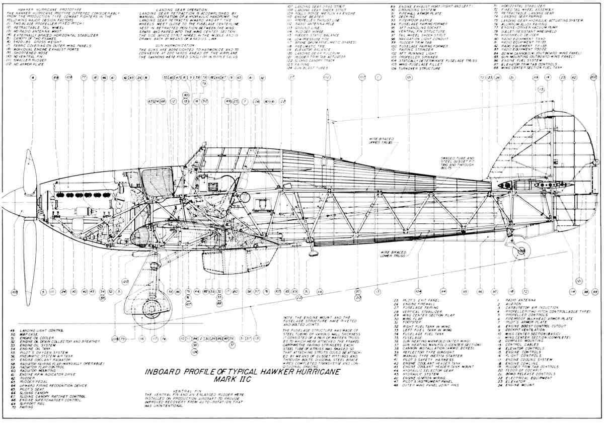 Hurricane MK1 Blueprints Hurri Mk IIc Plan 01 A4 Photo Print