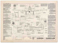 Hurricane NYE Blueprints Sheet 01 A4 Photo Print