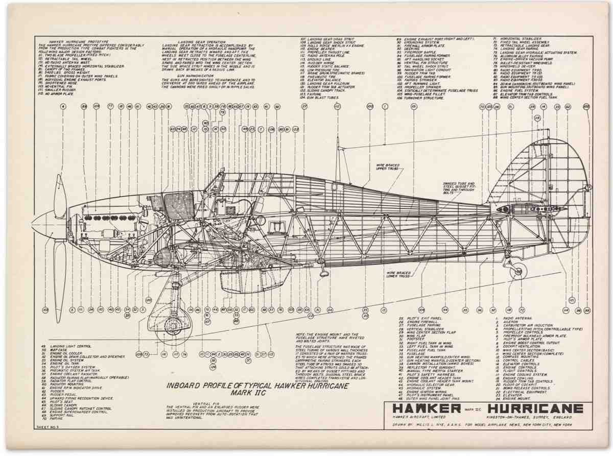 Hurricane NYE Blueprints Sheet 03 A4 Photo Print