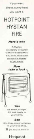 Hystan Fire Heater Vintage Retro Advert Poster A4 Photo Print