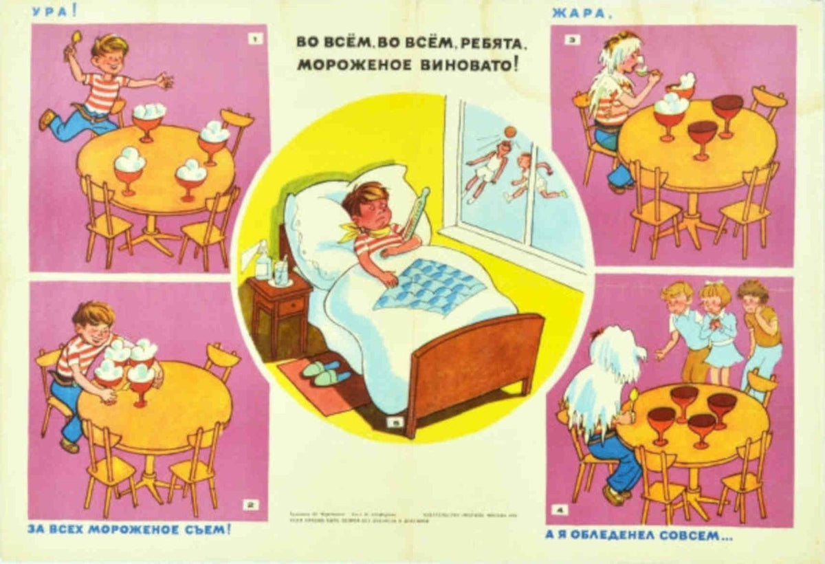 Ice Cream Kids Vintage Retro Advert Poster A4 Photo Print