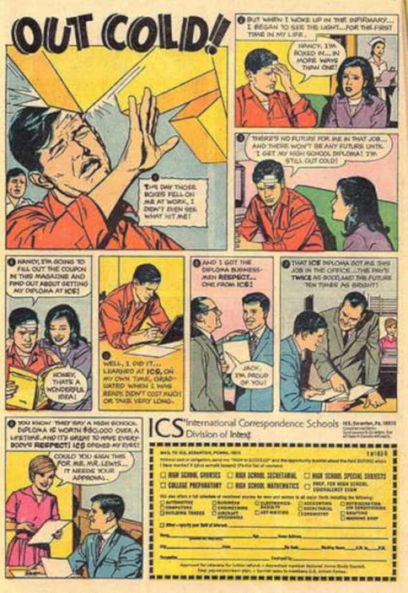 Ics Diploma Honey Vintage Retro Advert Ads A4 Photo Print