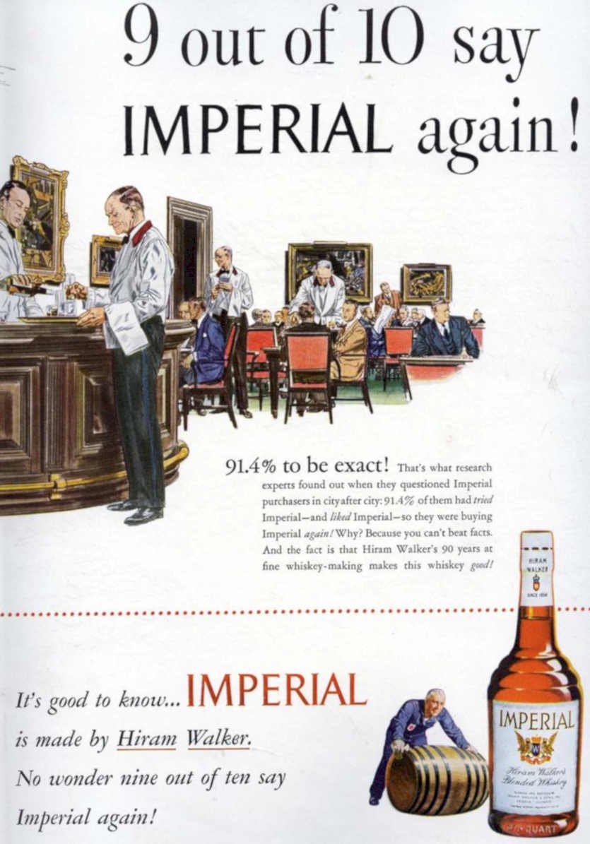Imperial Whiskey Study 2 Vintage Retro Advert Ads A4 Photo Print