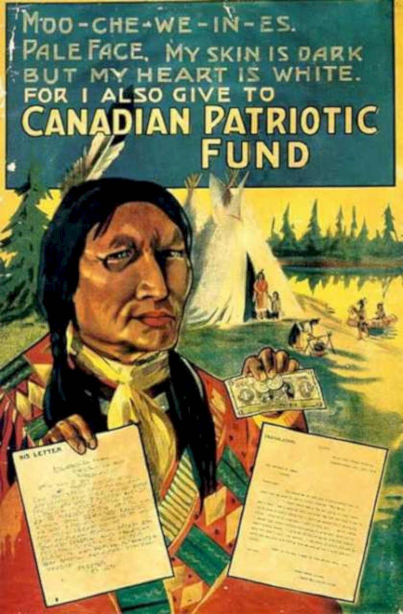 Indigenous Fund Poster Vintage Retro Advert Ads A4 Photo Print