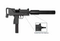 Ingram Mac10 A4 Photo Print