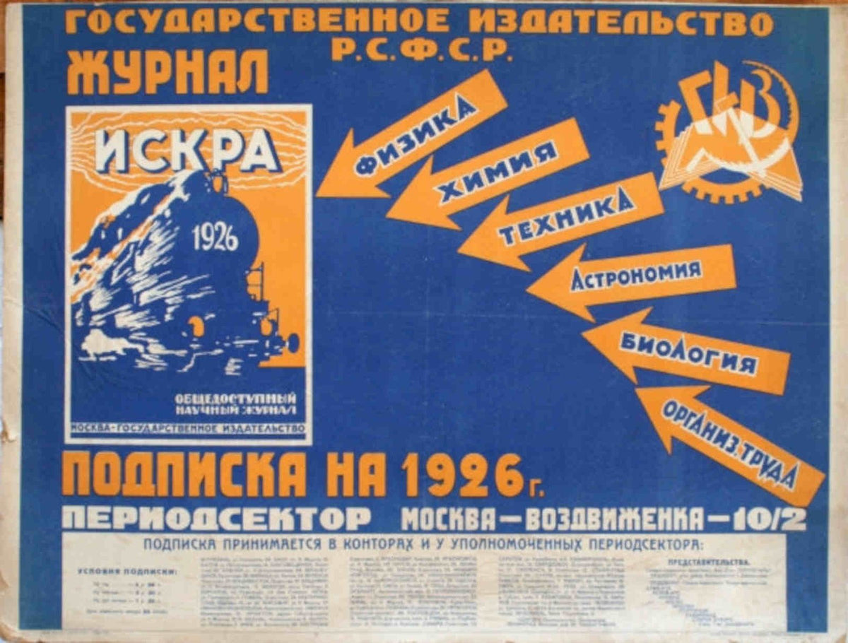 Iskra Airplane 1926 Vintage Retro Advert Poster A4 Photo Print
