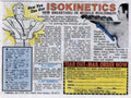 Isokinetics Exercise Offer Vintage Retro Advert Ads A4 Photo Print