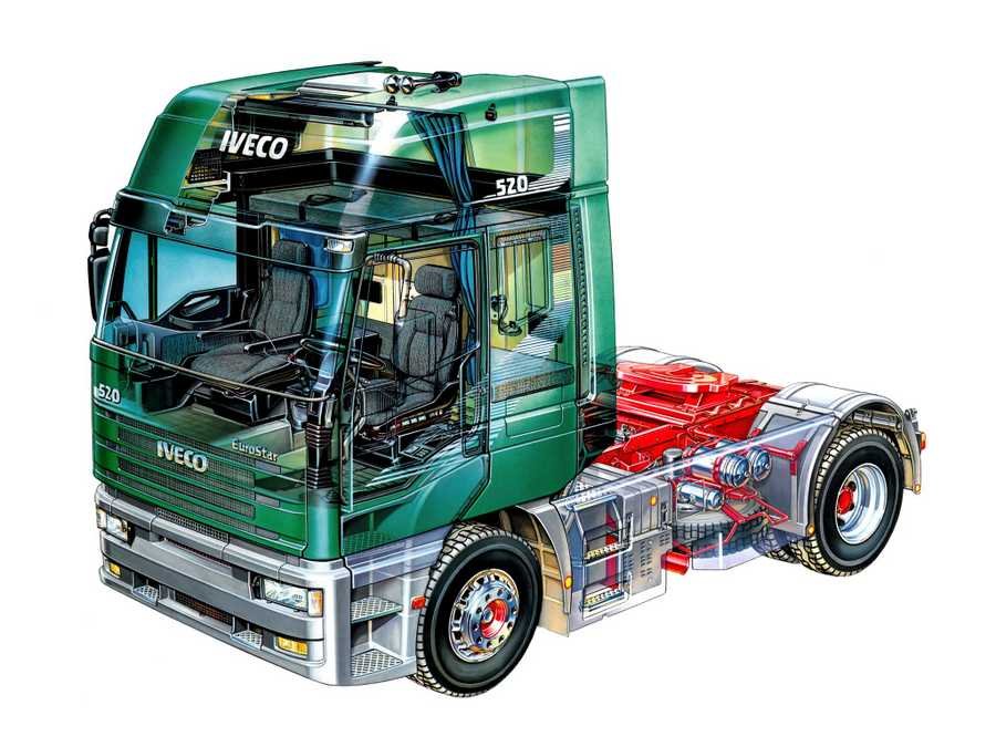 Iveco EuroStar tractor 1992 cutaway A4 Photo Print