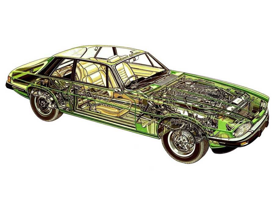 Jaguar XJ S cutaway A4 Photo Print