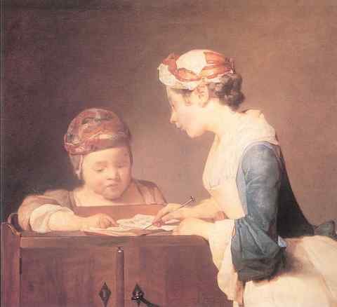 Jean Baptiste Chardin Chardin14 A4 Photo Print