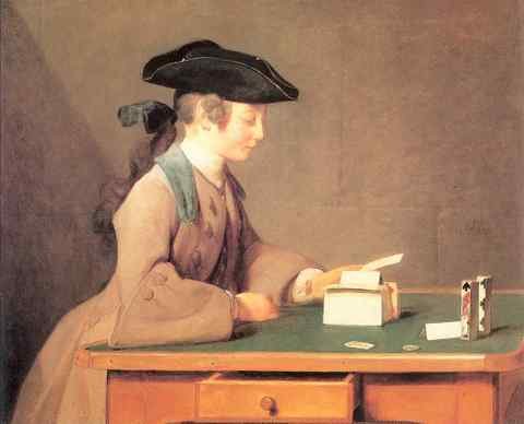 Jean Baptiste Chardin Chardin15 A4 Photo Print