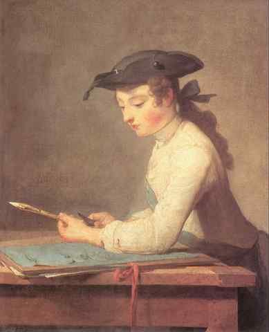 Jean Baptiste Chardin Chardin19 A4 Photo Print