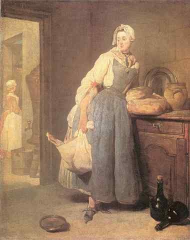 Jean Baptiste Chardin Chardin20 A4 Photo Print