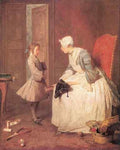 Jean Baptiste Chardin Chardin21 A4 Photo Print