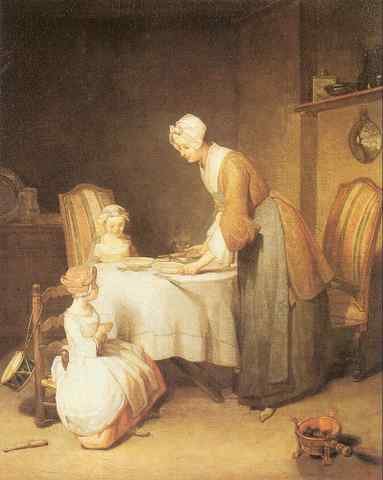 Jean Baptiste Chardin Chardin23 A4 Photo Print
