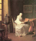 Jean Baptiste Chardin Chardin24 A4 Photo Print