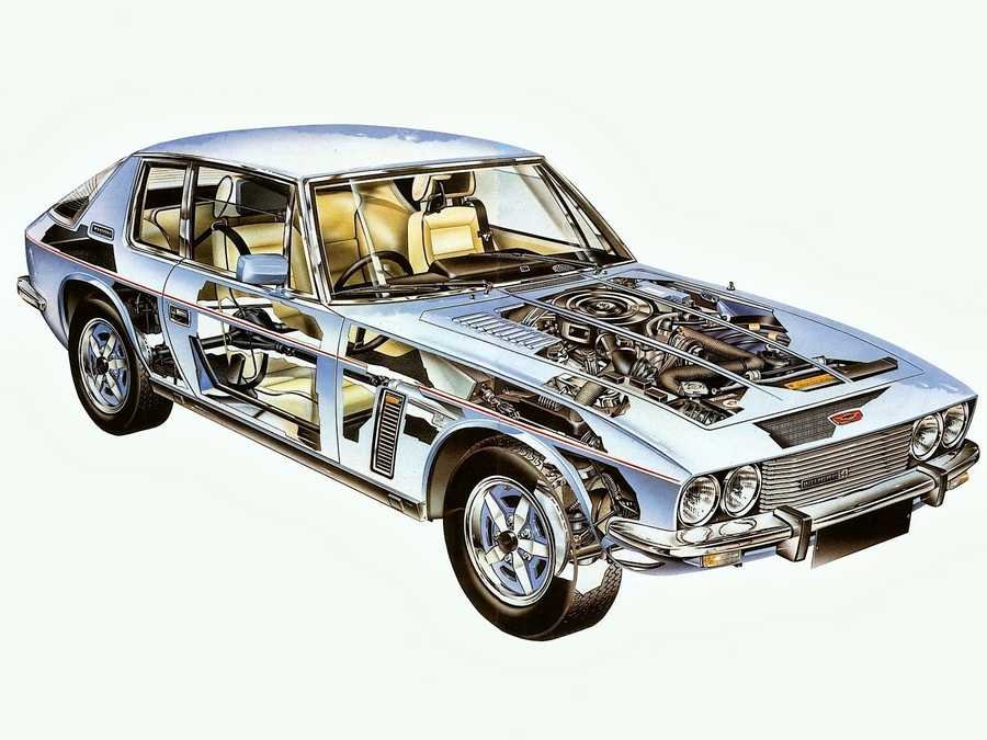 Jensen Interceptor cutaway A4 Photo Print