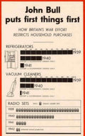 John Bull Rationing Vintage Retro Advert Poster A4 Photo Print