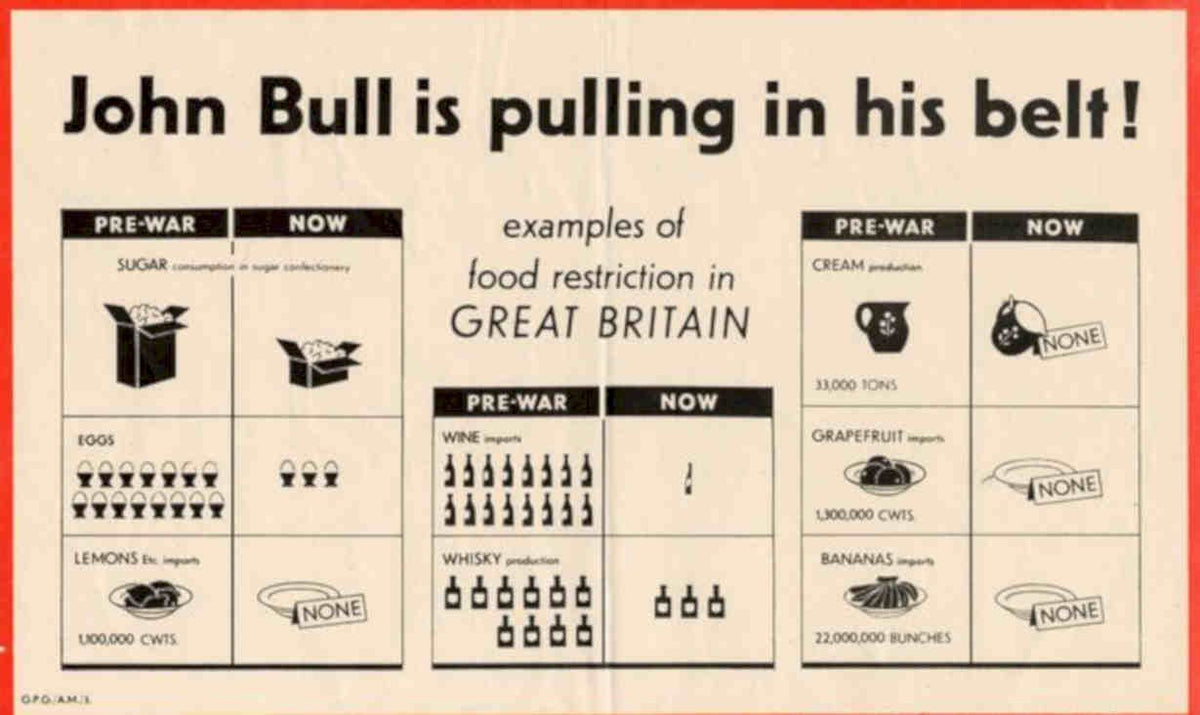 John Bull Sugar Vintage Retro Advert Poster A4 Photo Print
