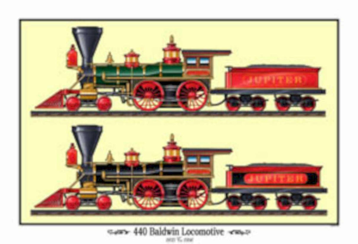 Jupiter 440 Baldwin Vintage Retro Advert Ads A4 Photo Print
