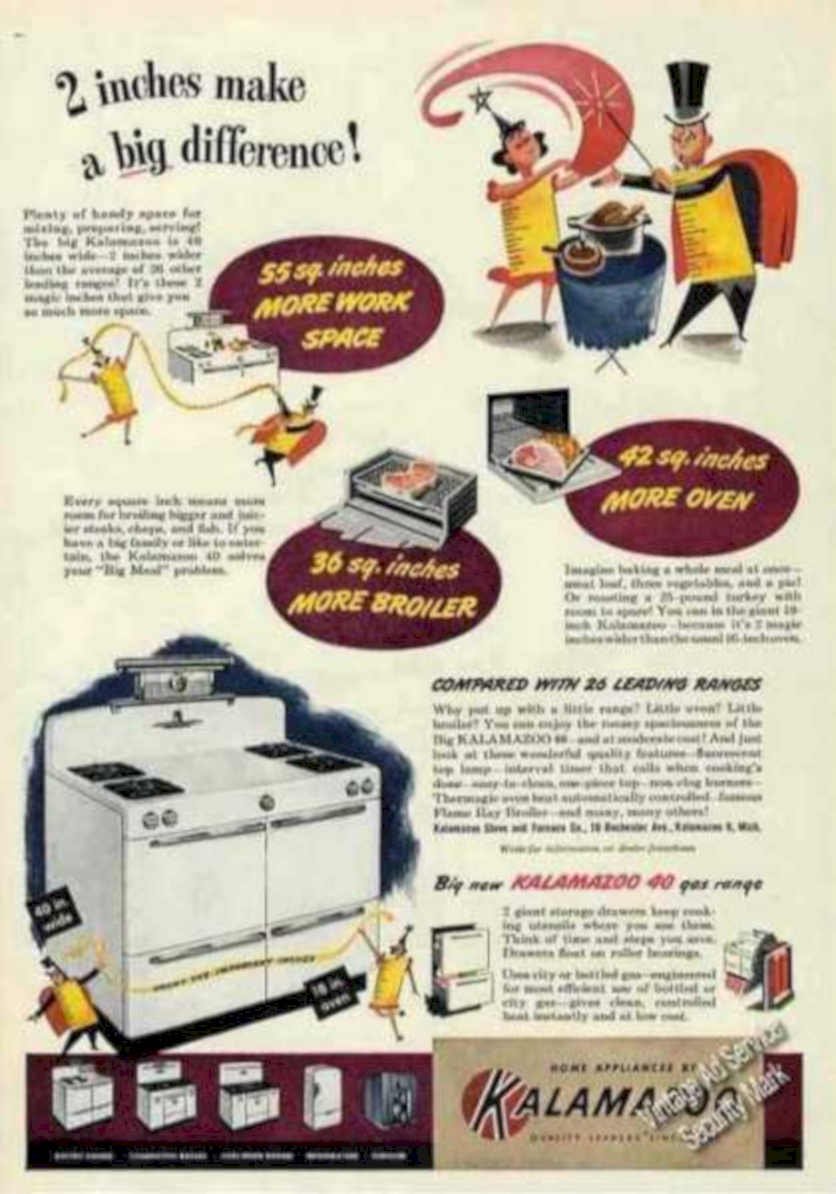 Kalamazoo Range Meal Vintage Retro Advert Ads A4 Photo Print